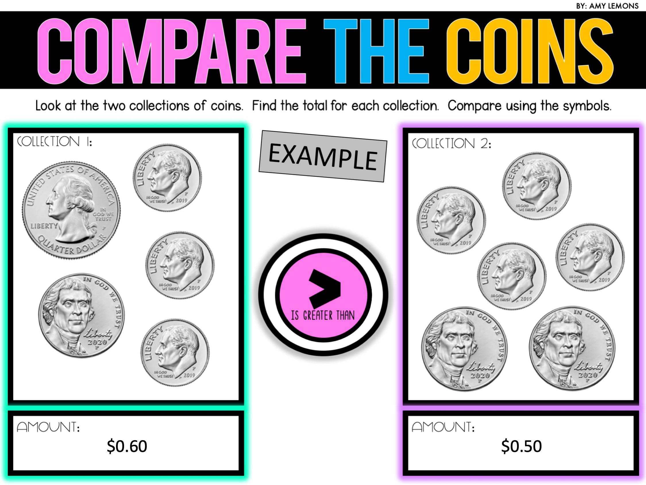 Digital Math Activities for Virtual Learning Amy Lemons