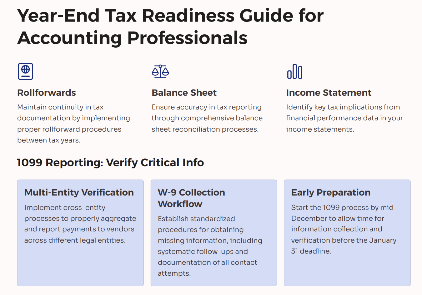 Property Accounting Checklist