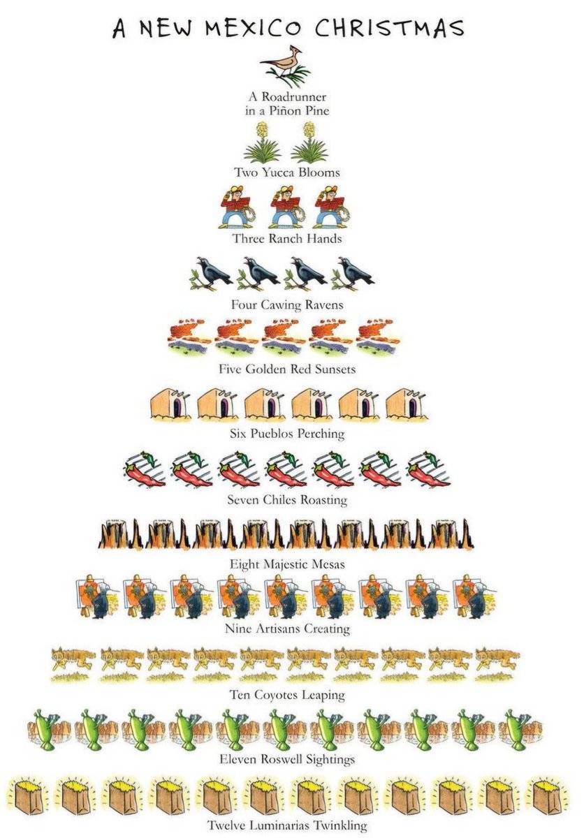 New Mexico 12 Days of Christmas