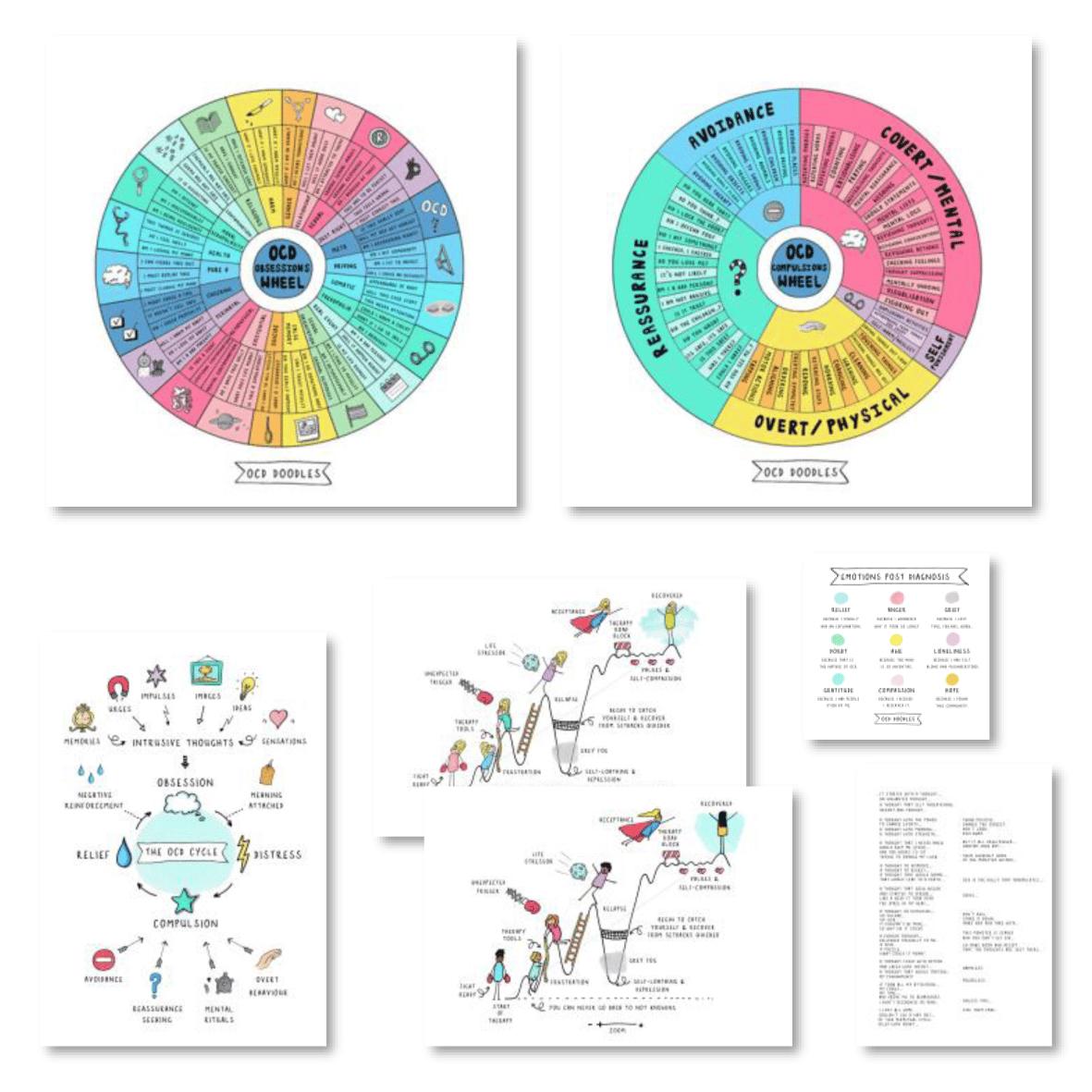 OCD Doodles - The Starter Collection - Single Practitioner Lifetime Licence