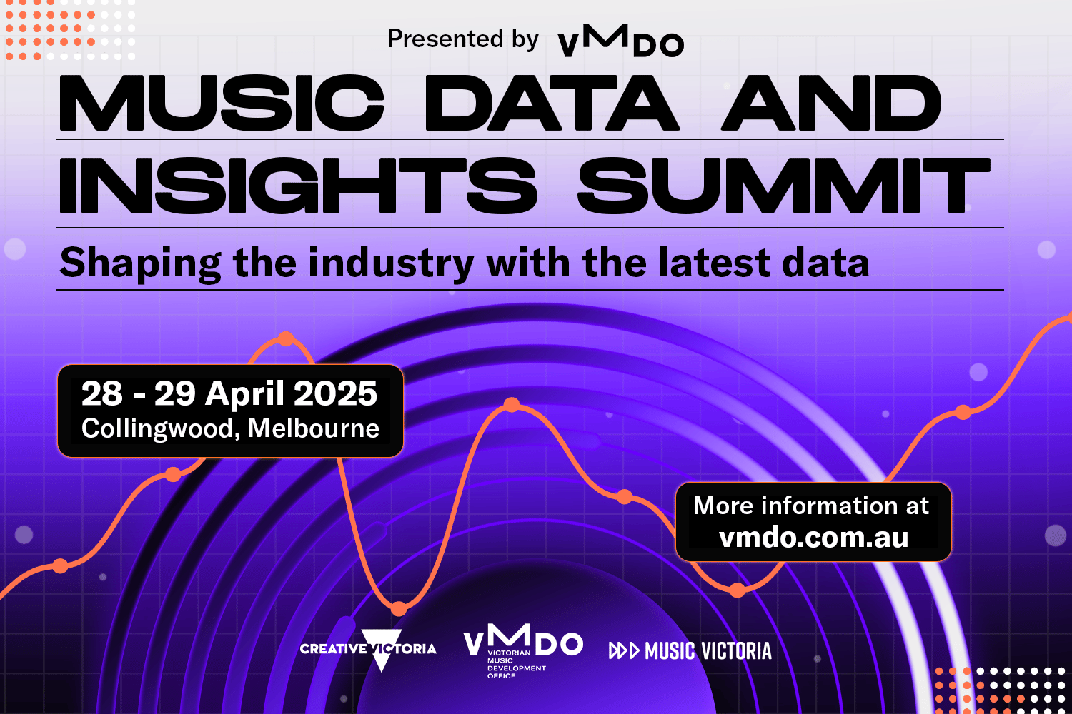 Victoria's Music Development Office set to host the inaugural Music and Data Insight Summit