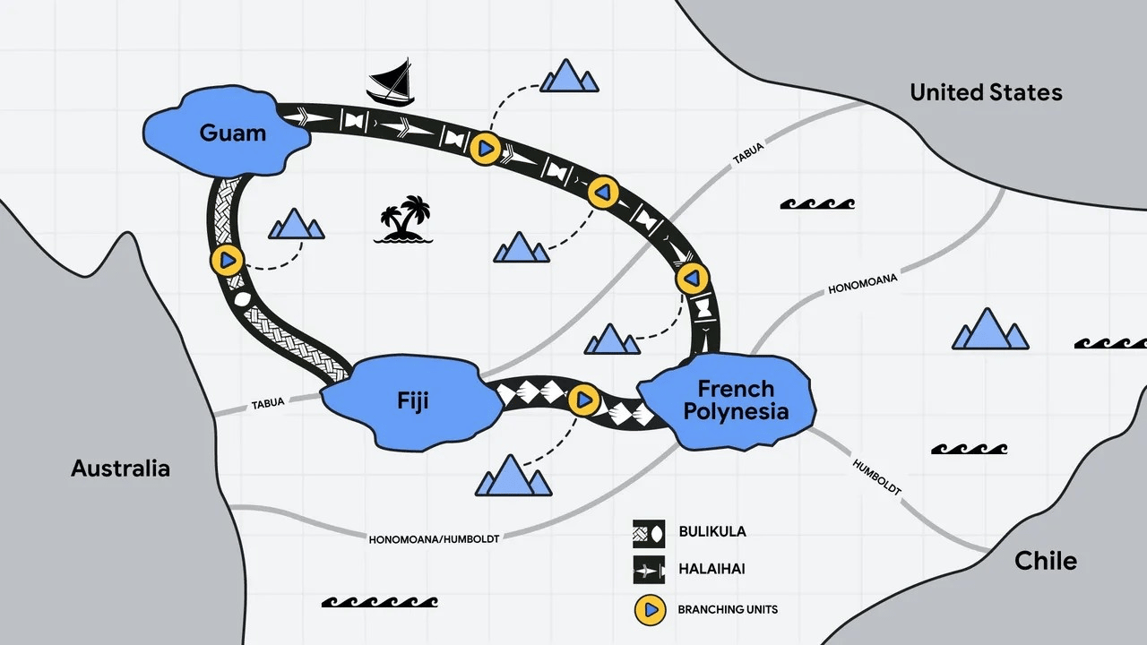 Fiji solidifies its position as the Pacific's premier connectivity hub through landmark Google partnership to build critical digital infrastructure along the Queens Highway corridor.