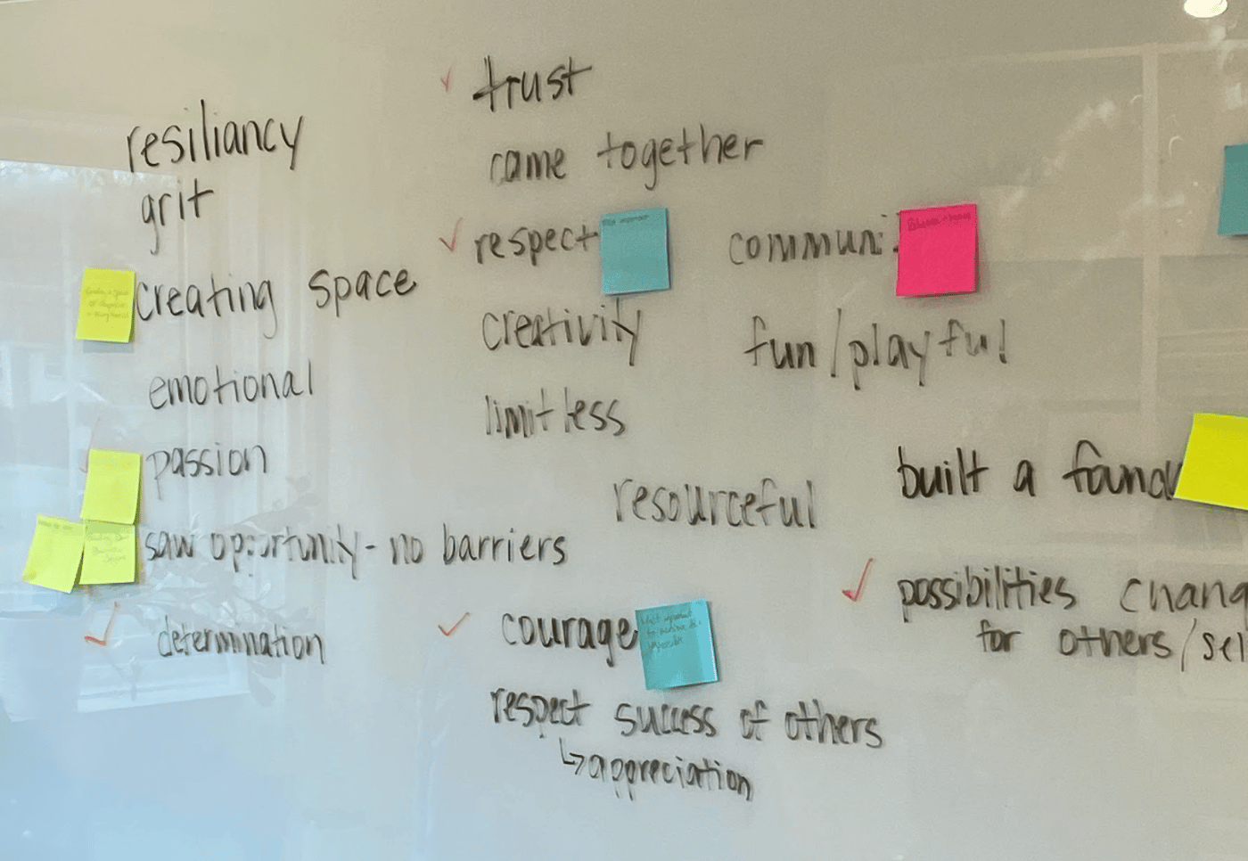 Define your leadership reps