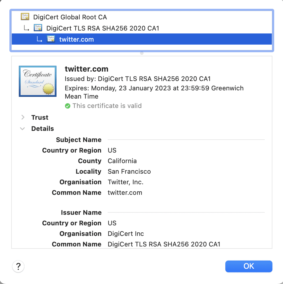 Twitter's Certificate information