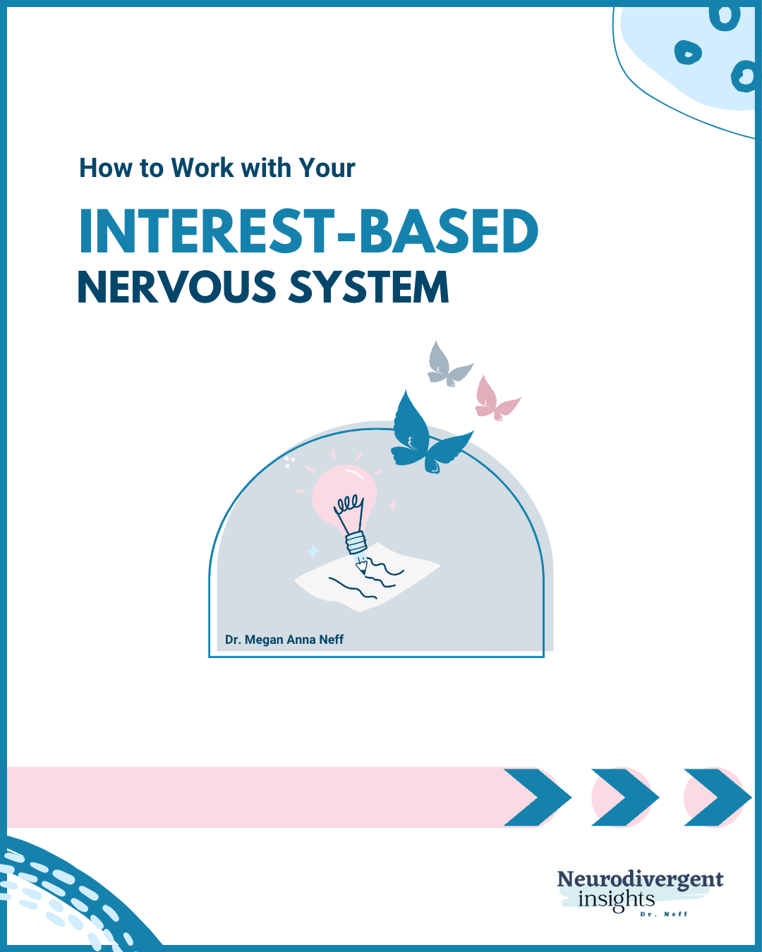 Image of interest-based nervous system post