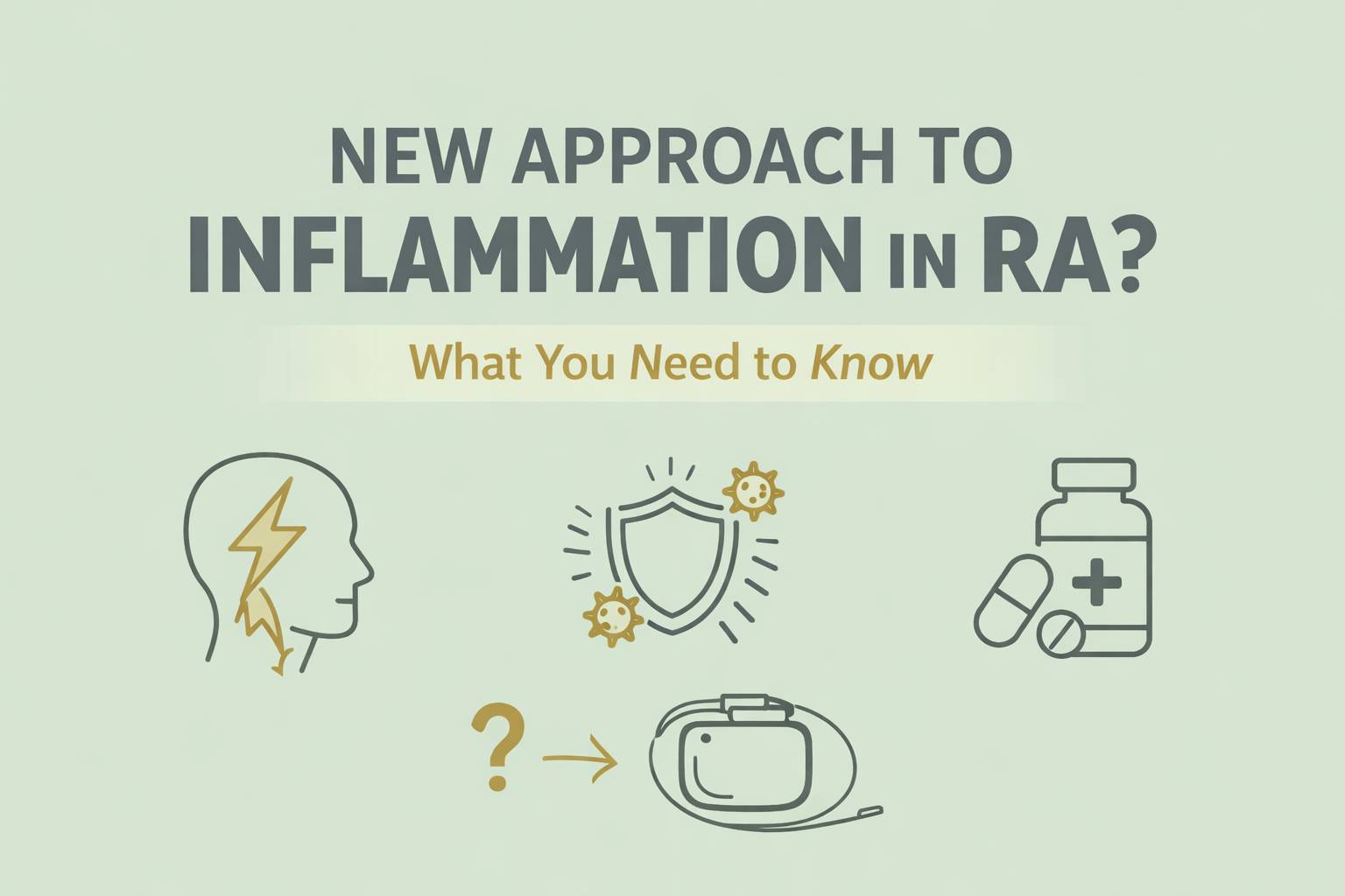 Graphic showing nervous system influence on inflammation in rheumatoid arthritis.