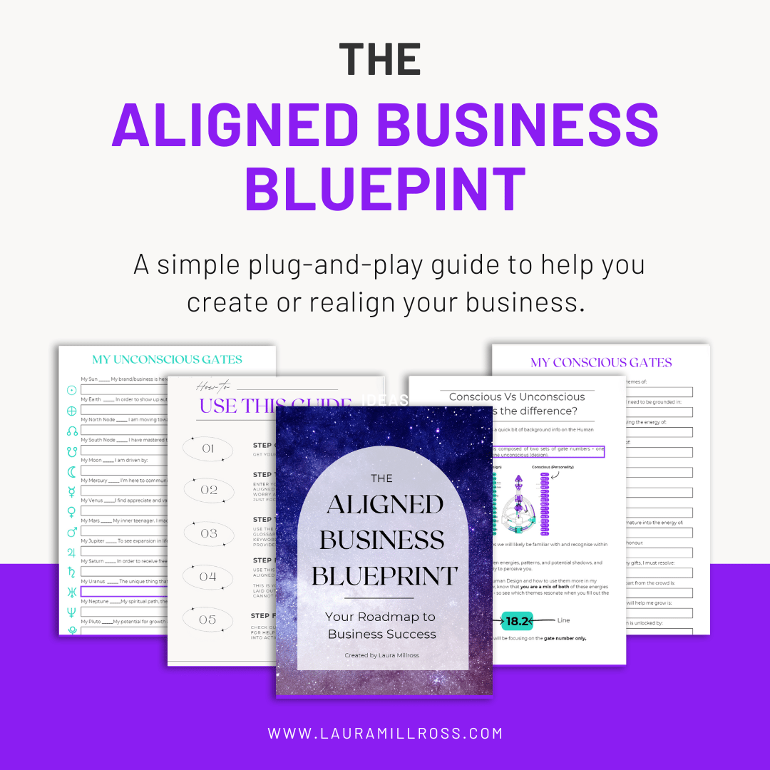 Aligned Business Blueprint