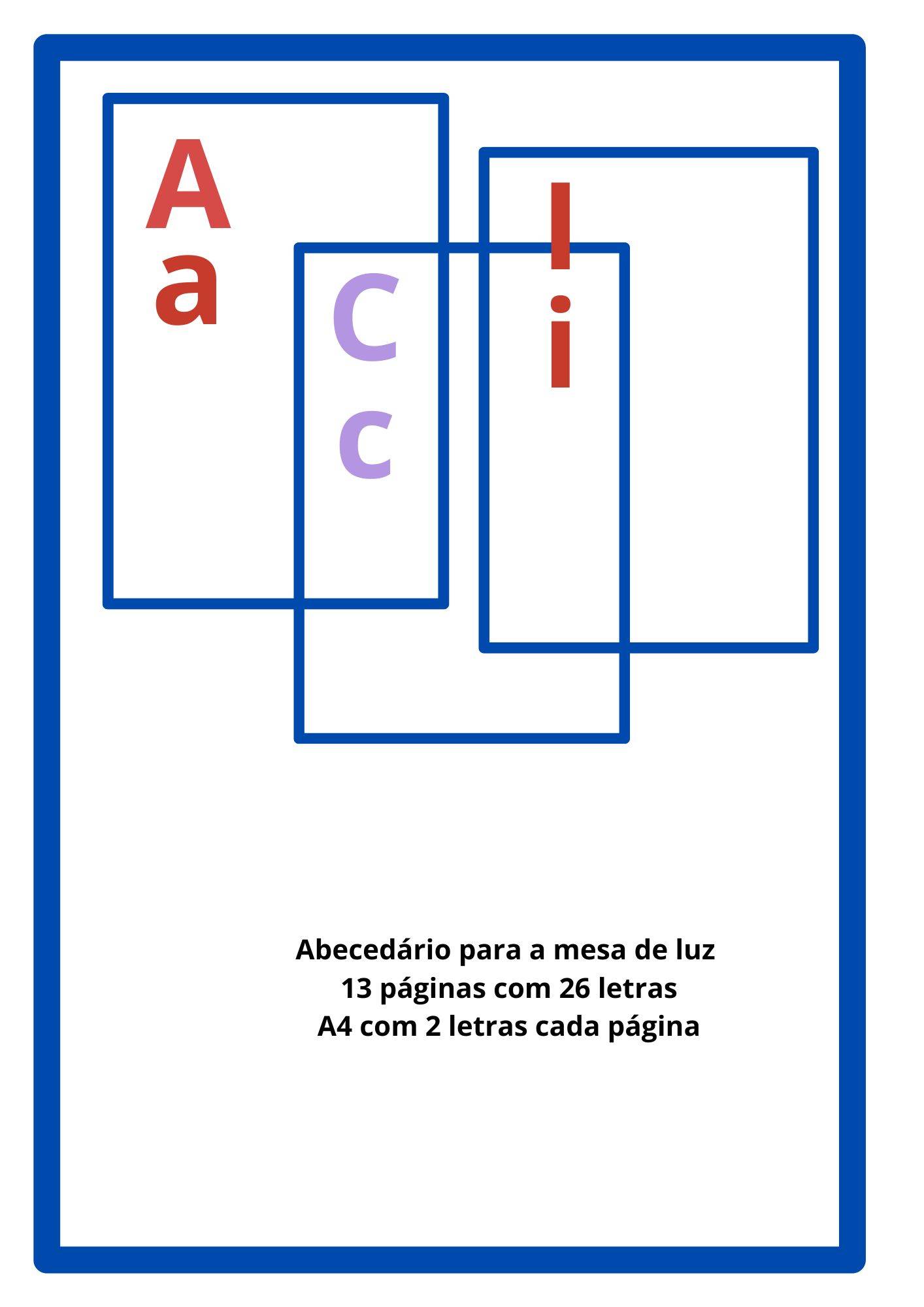 Abecedário para a Mesa de Luz