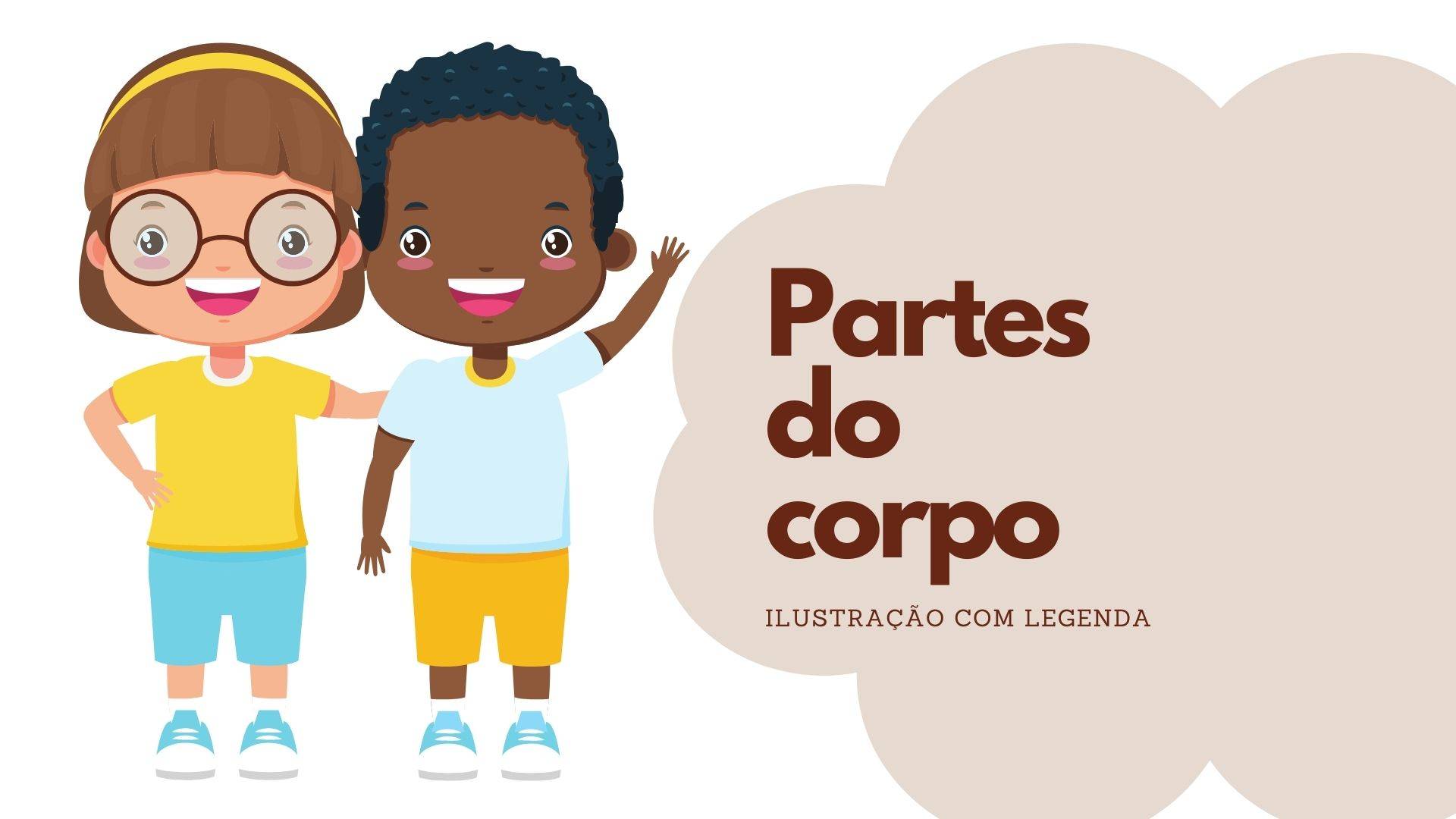 Cartões Partes do Corpo