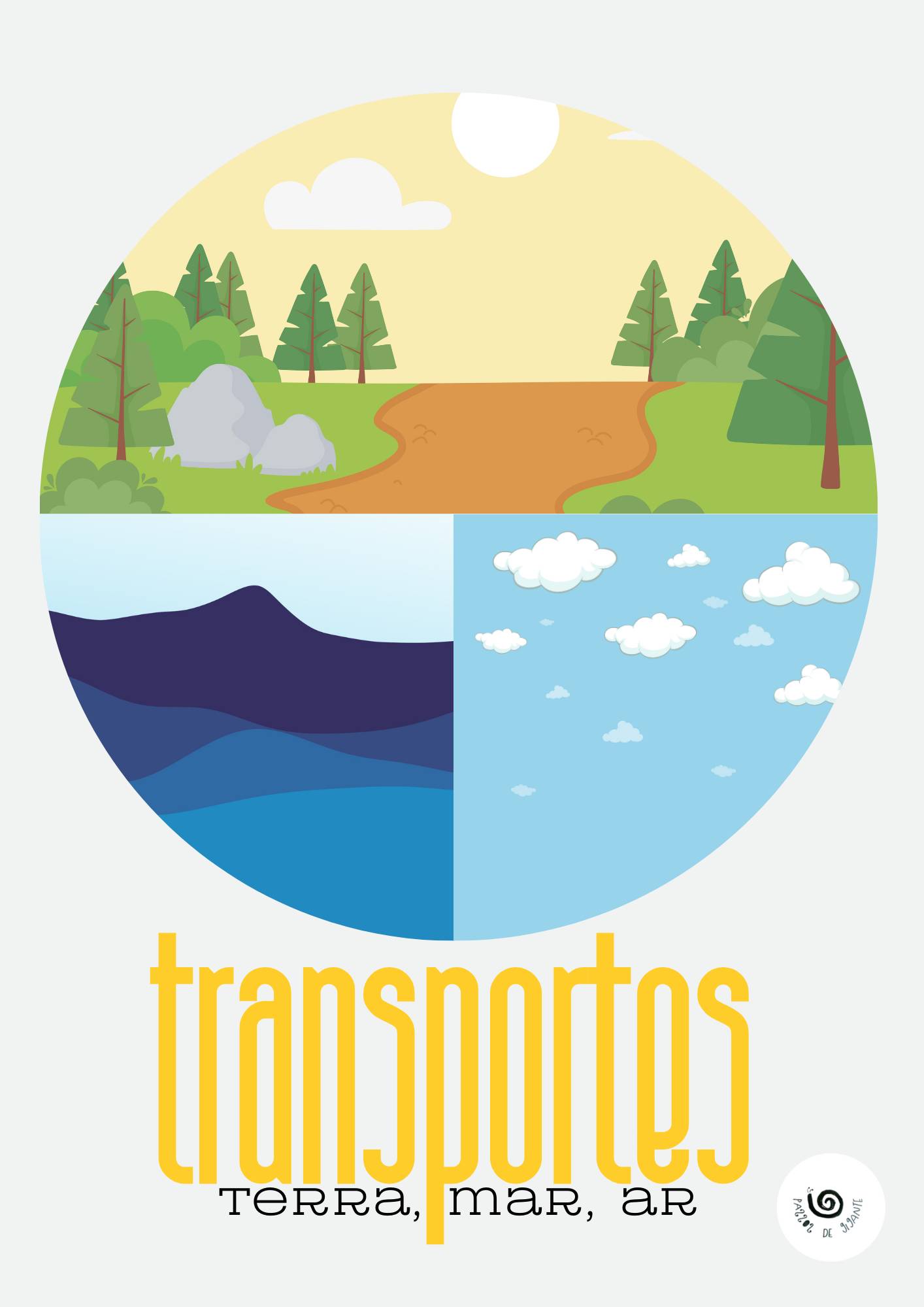 Transportes: Terra, Mar e Ar