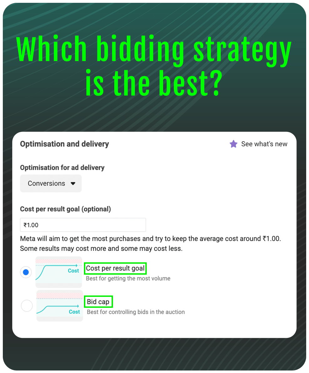 Best Facebook bidding strategy guide