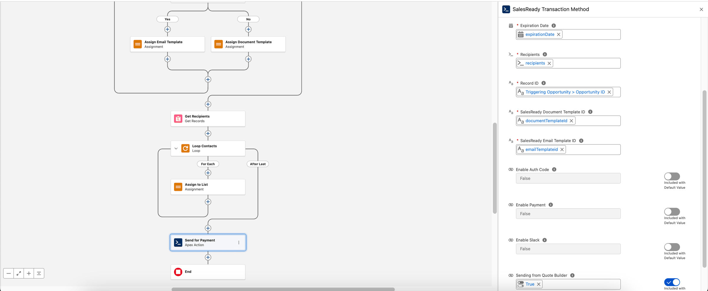 SalesReady Flow