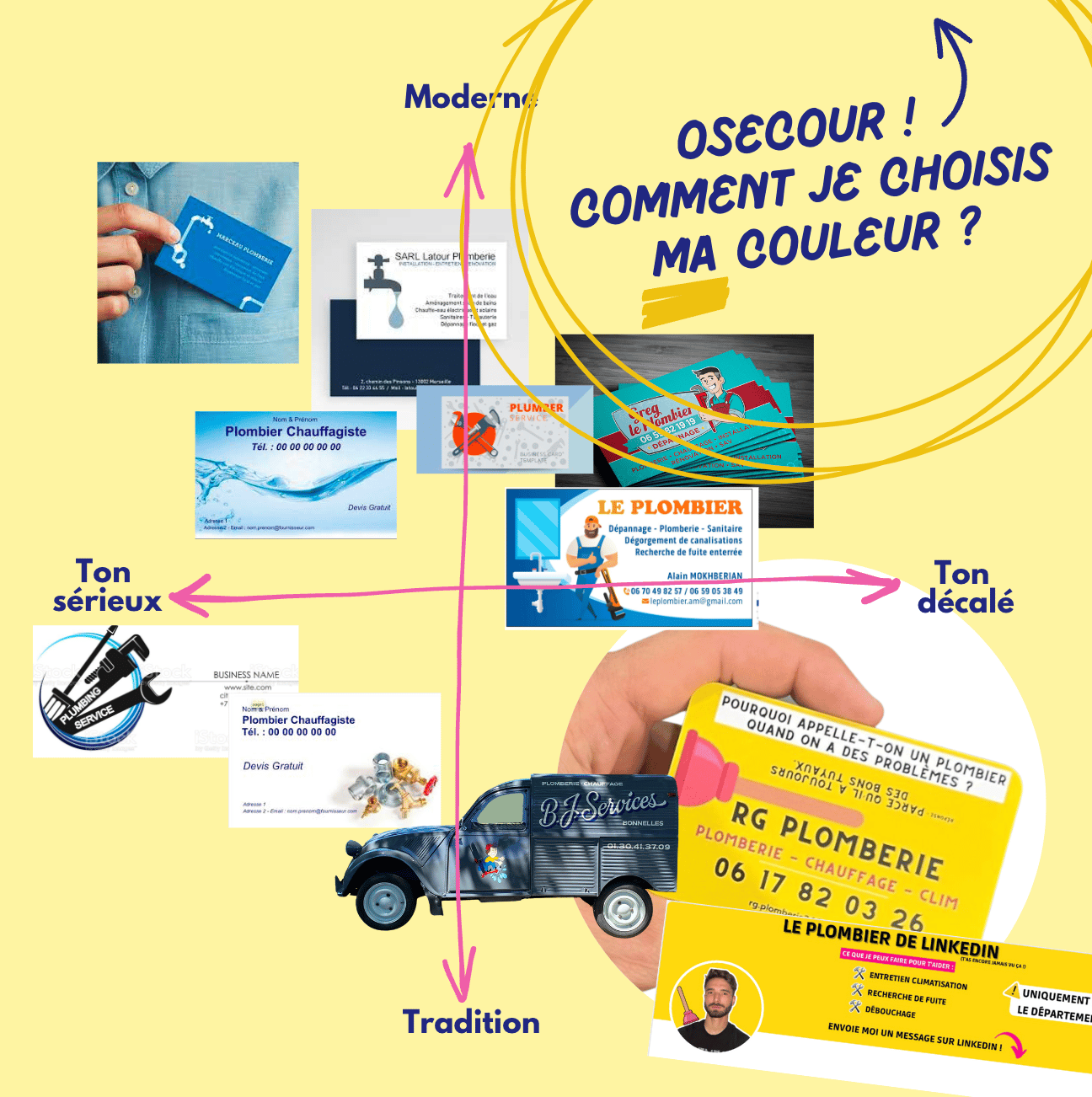 Si tu bosses dans l