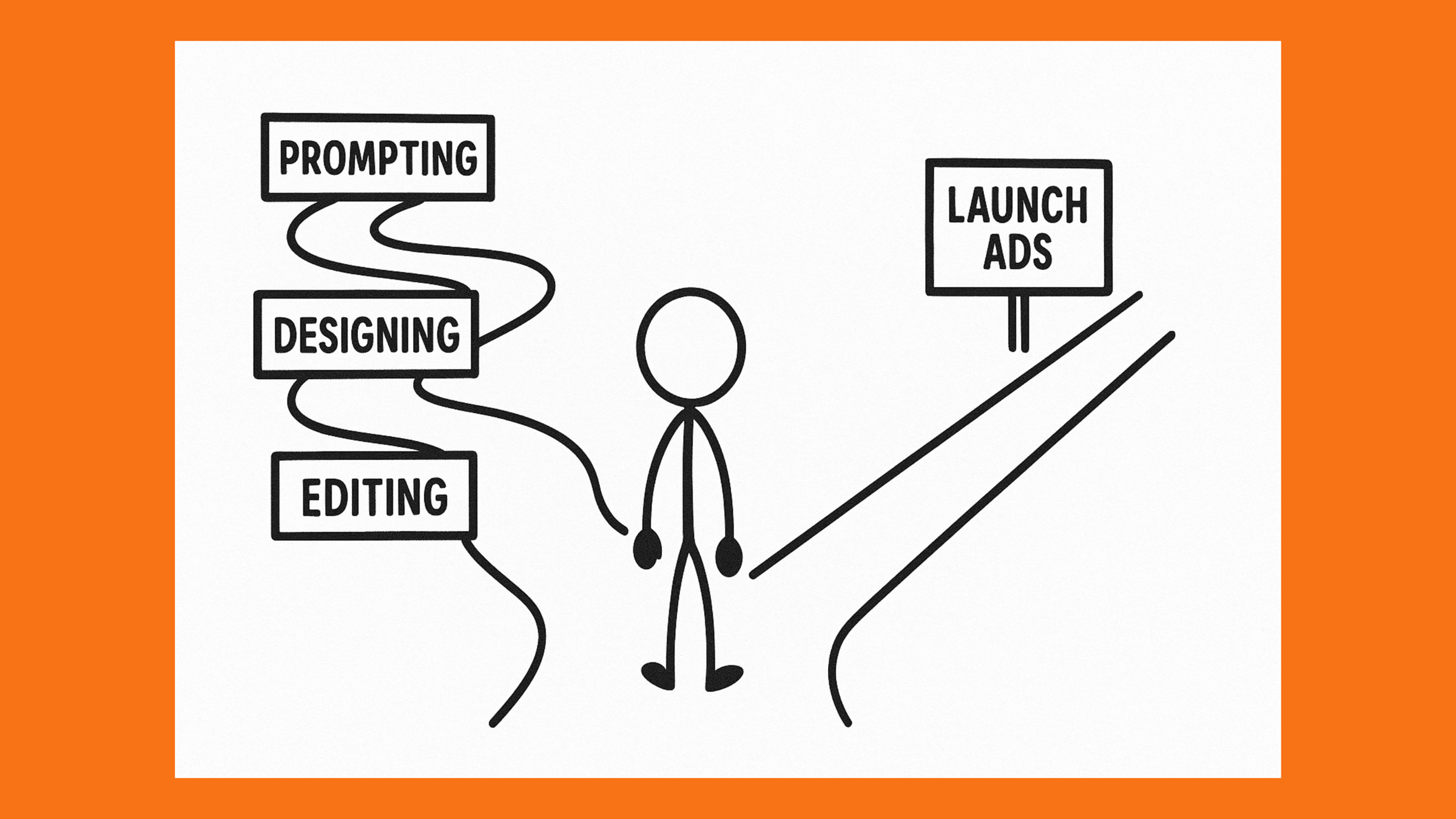 Tidak perlu guna Limaulabs lama-lama