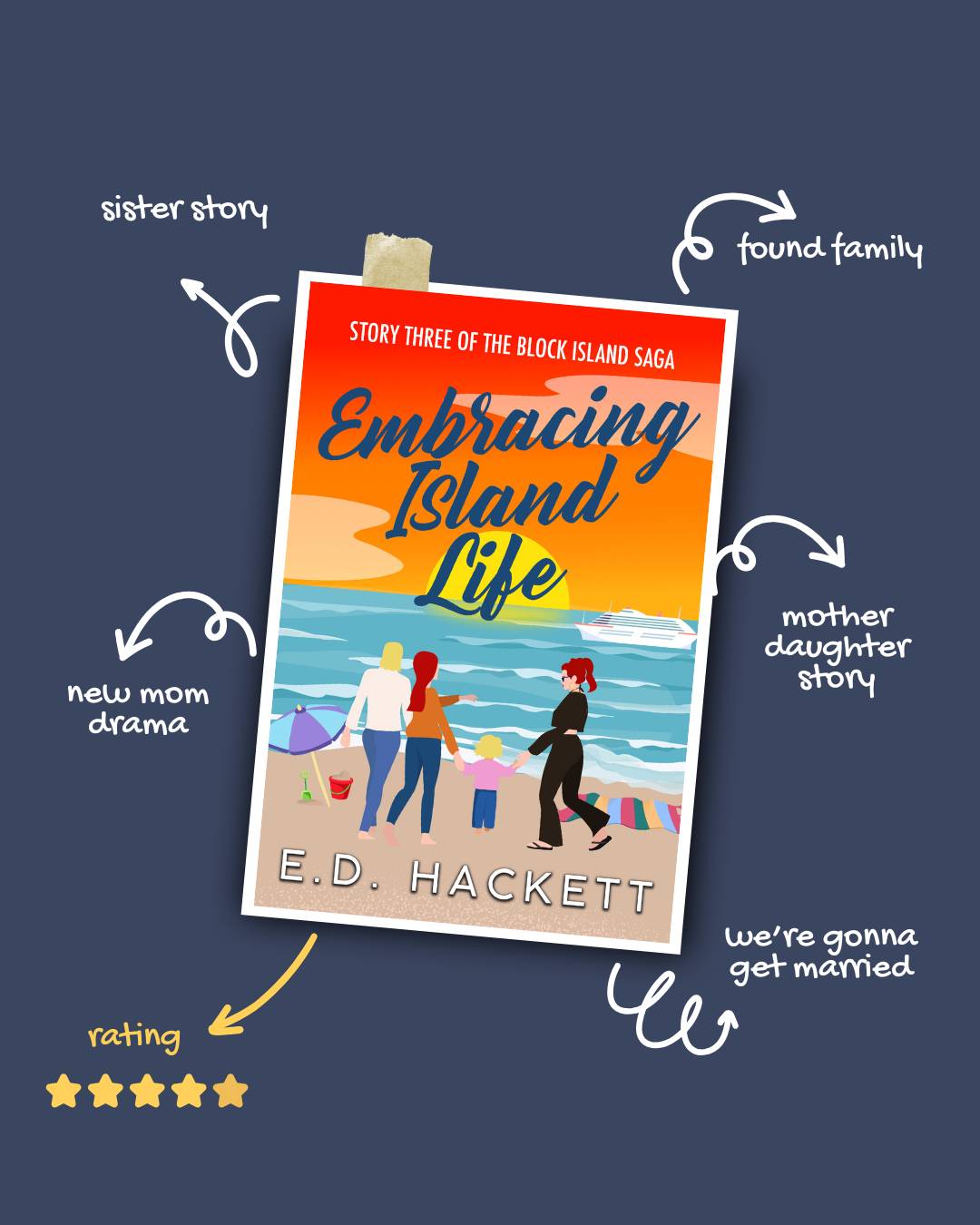 Upcoming New Release