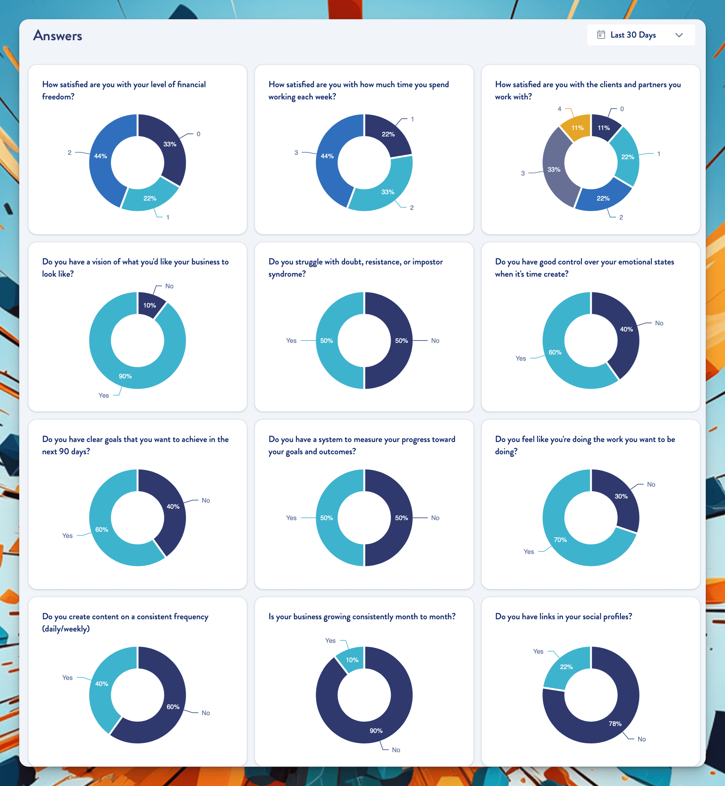 The Most Powerful Lead Magnet Strategy For Creators