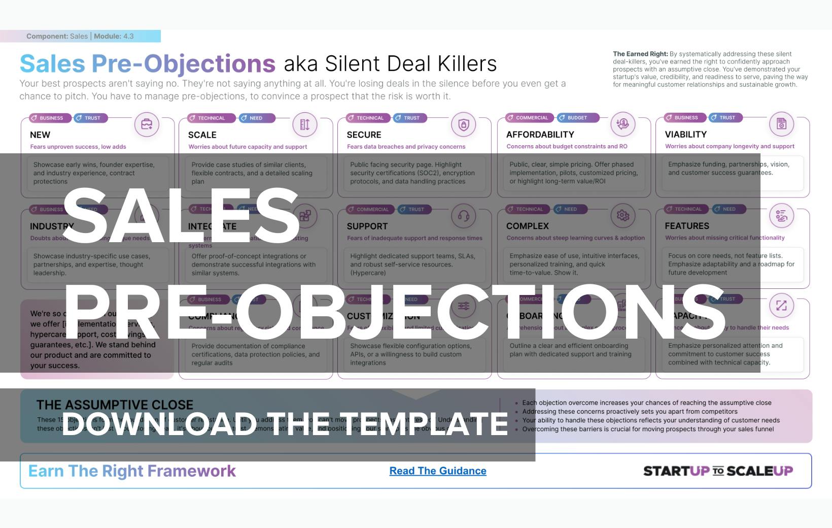 Photo inspiration: Gallery Detail: Startup Founders Silent Deal Killers