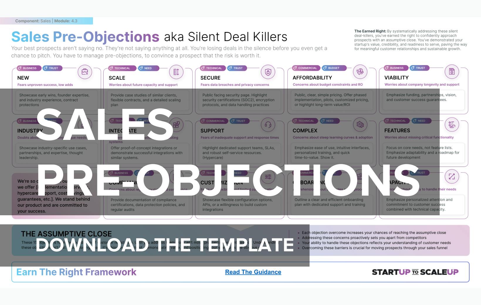 Sales Pre-Objections, Download the template