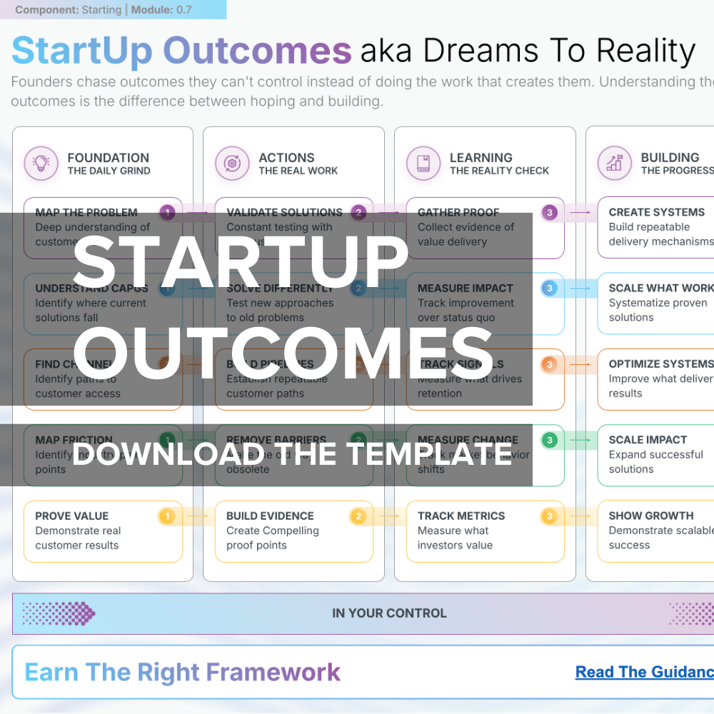 Startup Outcomes, Download the template