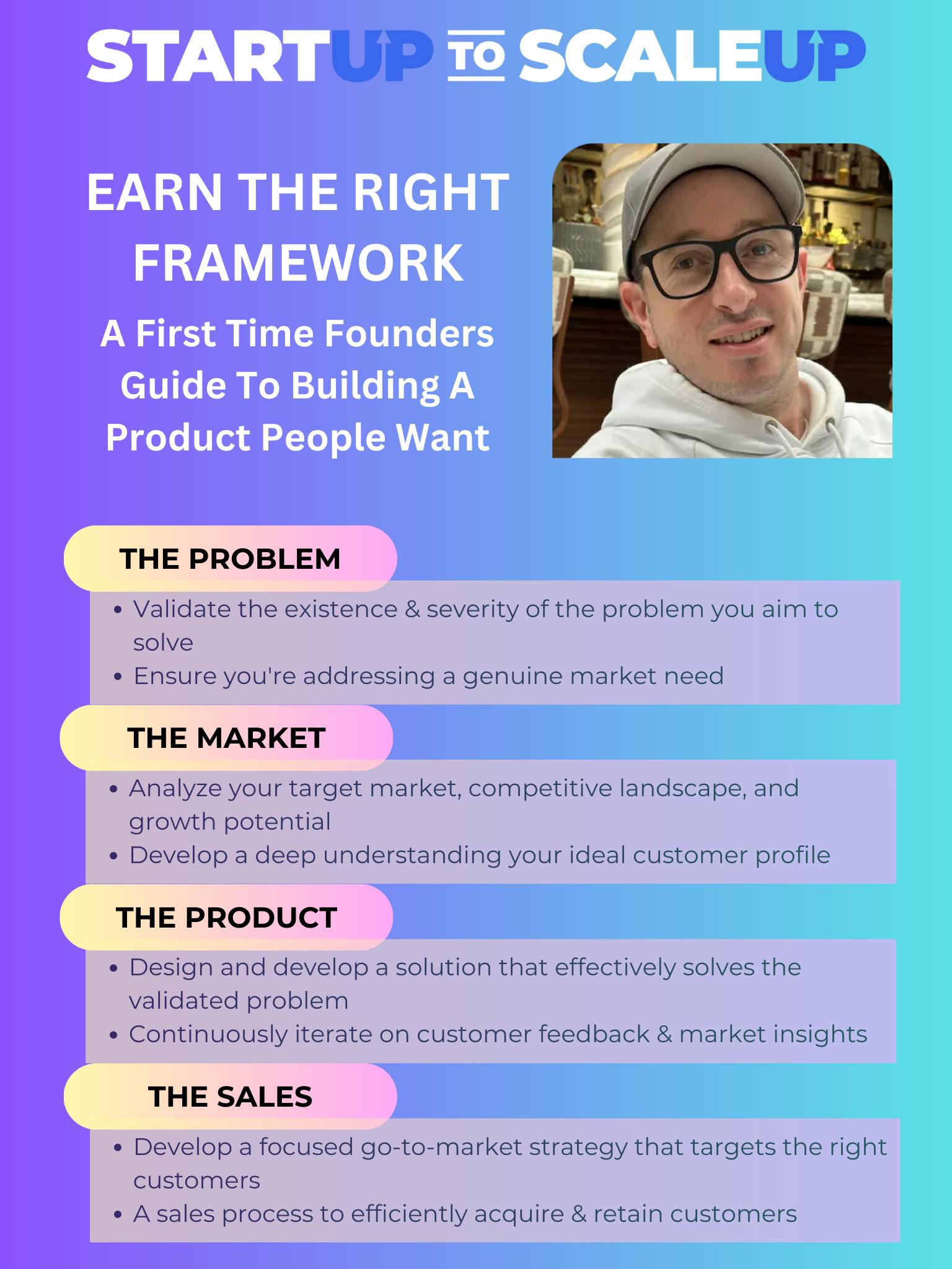 Earn The Right: A StartUp Founders Guide To Building A Product People Want.