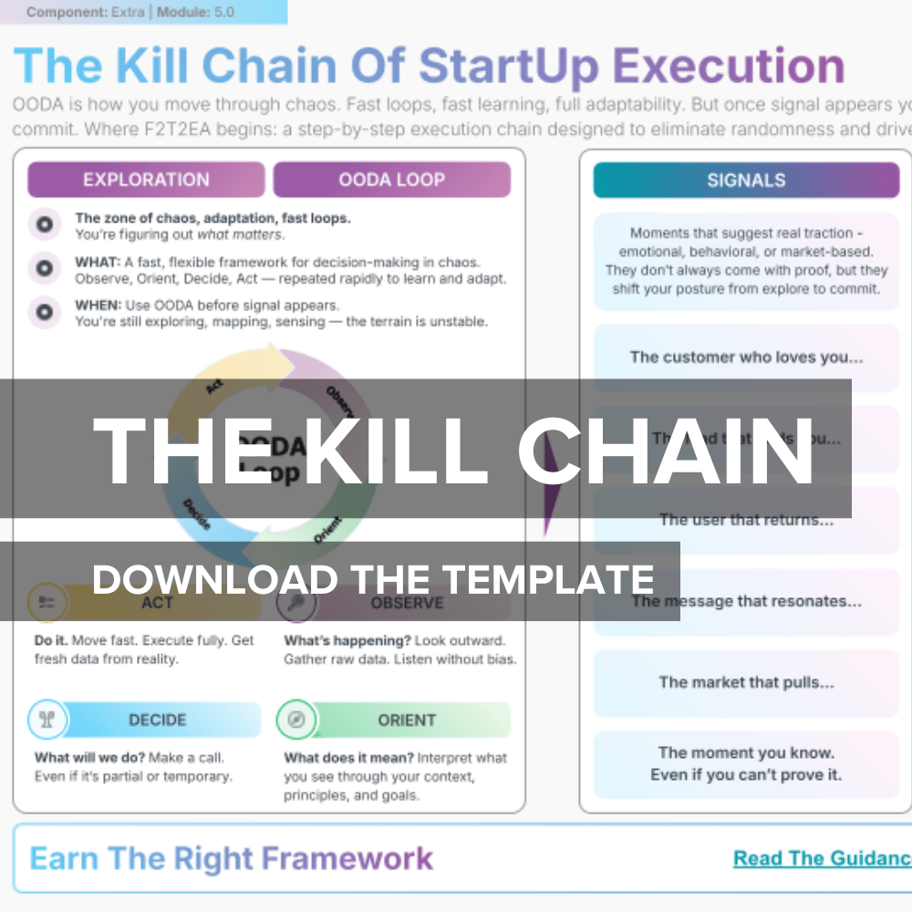 The Kill Chain, Download the template