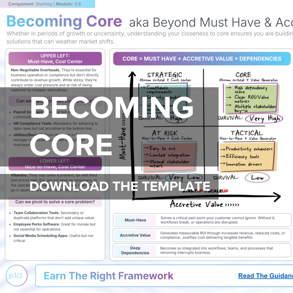 Becoming Core, Download the template