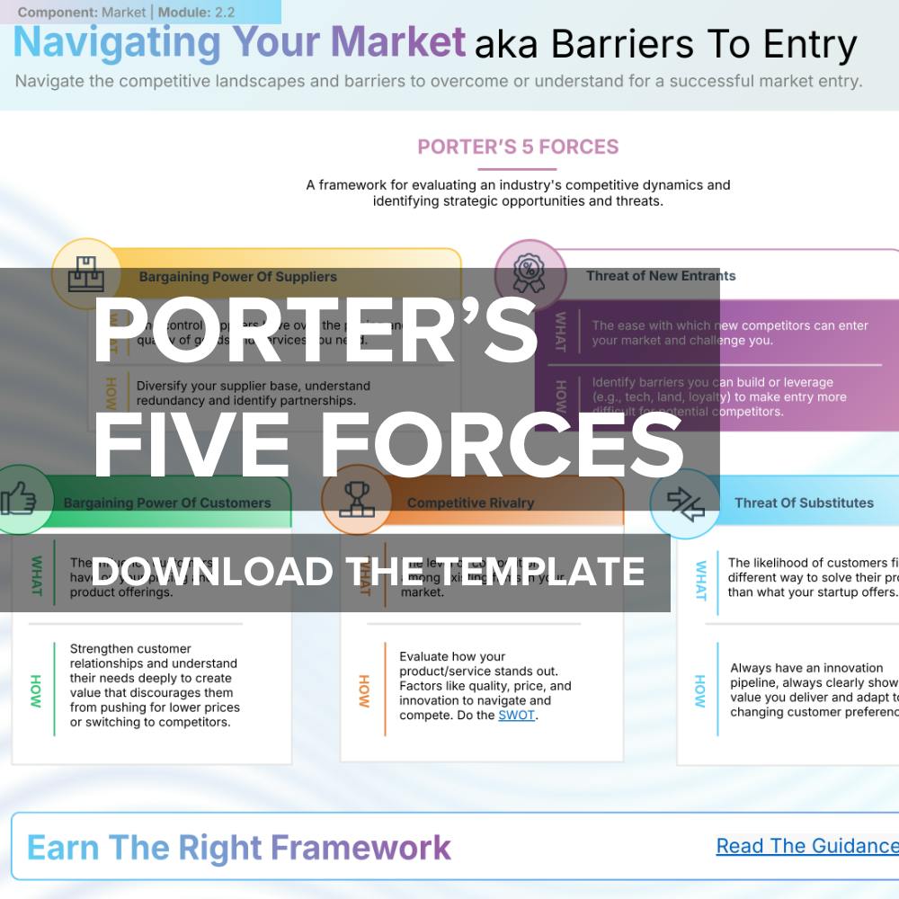 Porter's Five Forces, Download the template