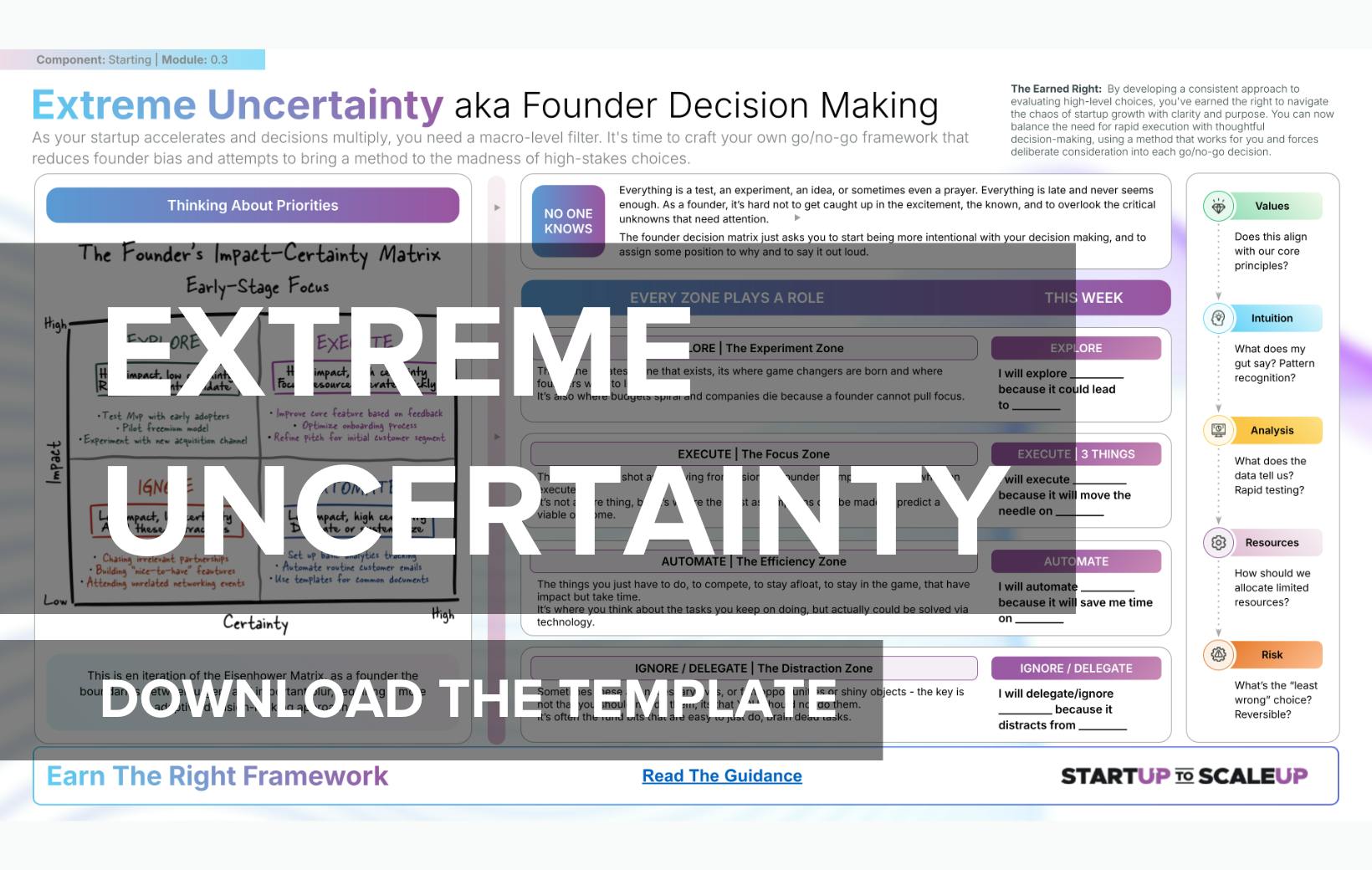 Extreme Uncertainty, Download the template