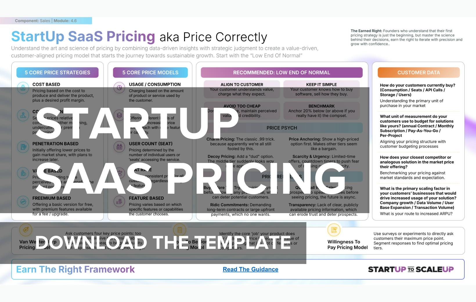 StartUp SaaS Pricing, Download the template