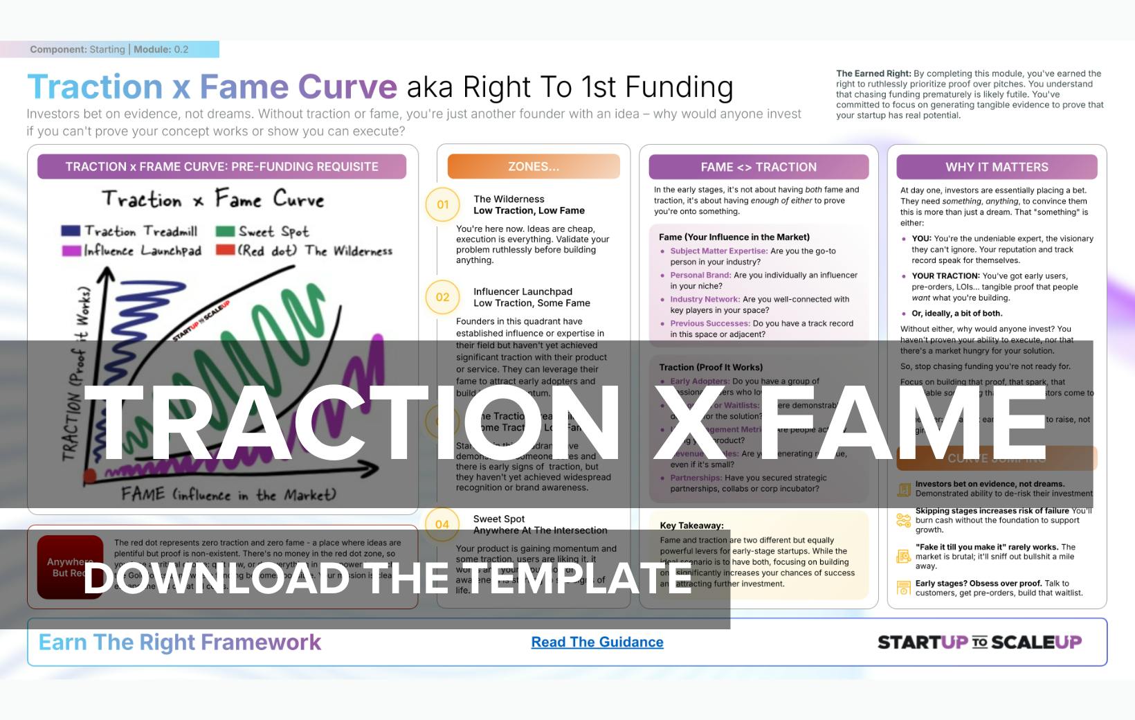 Traction x Fame, Download the template