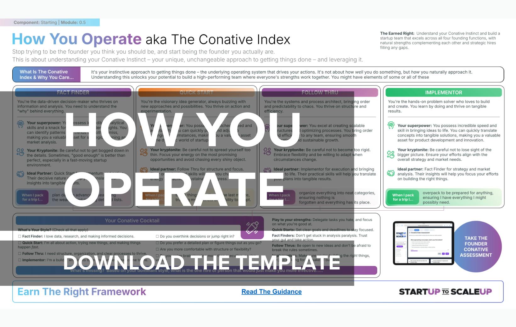 How you operate, download the template