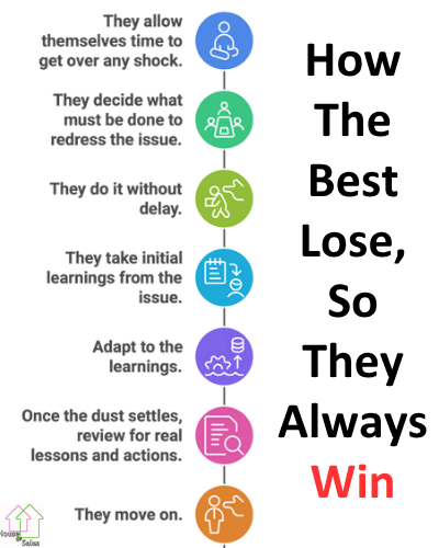 Success is failure