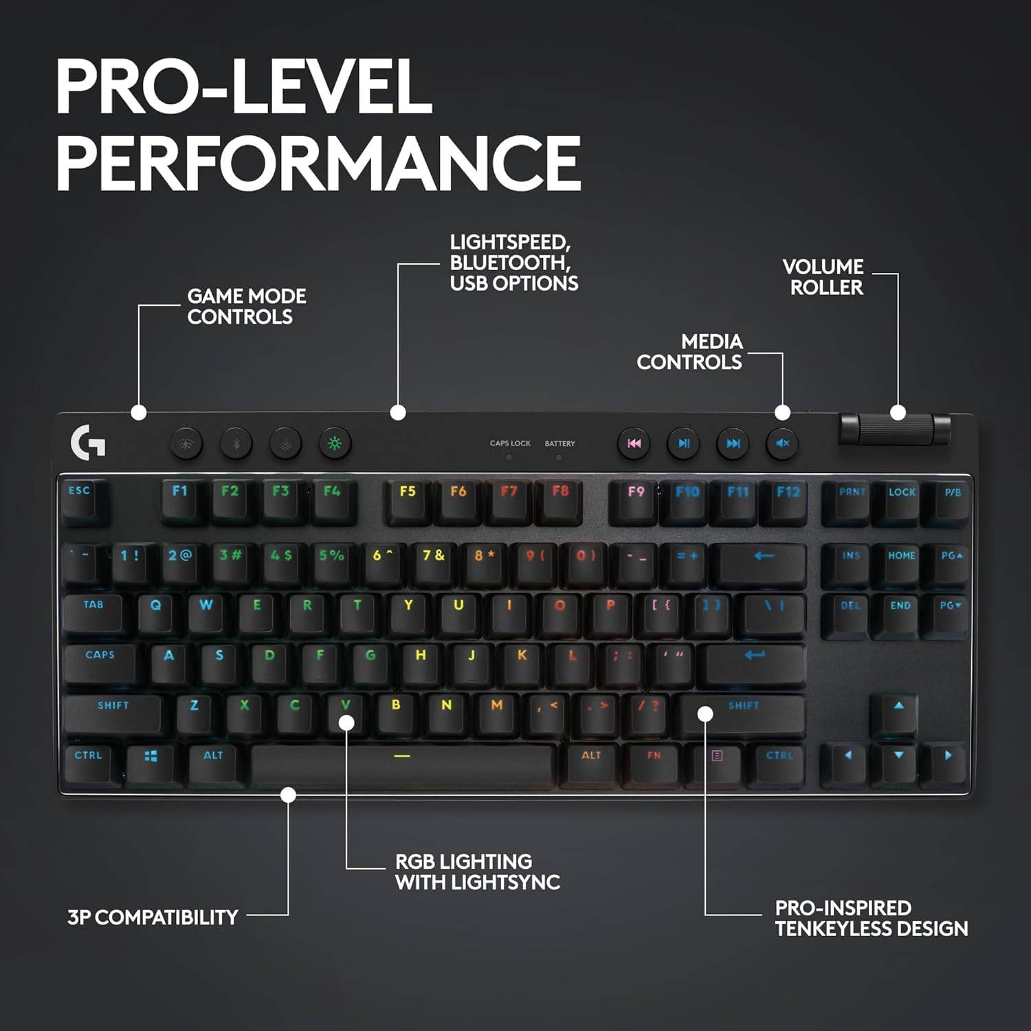 Logitech G PRO X 60 Wireless Gaming Keyboard (Tactile Switches)
