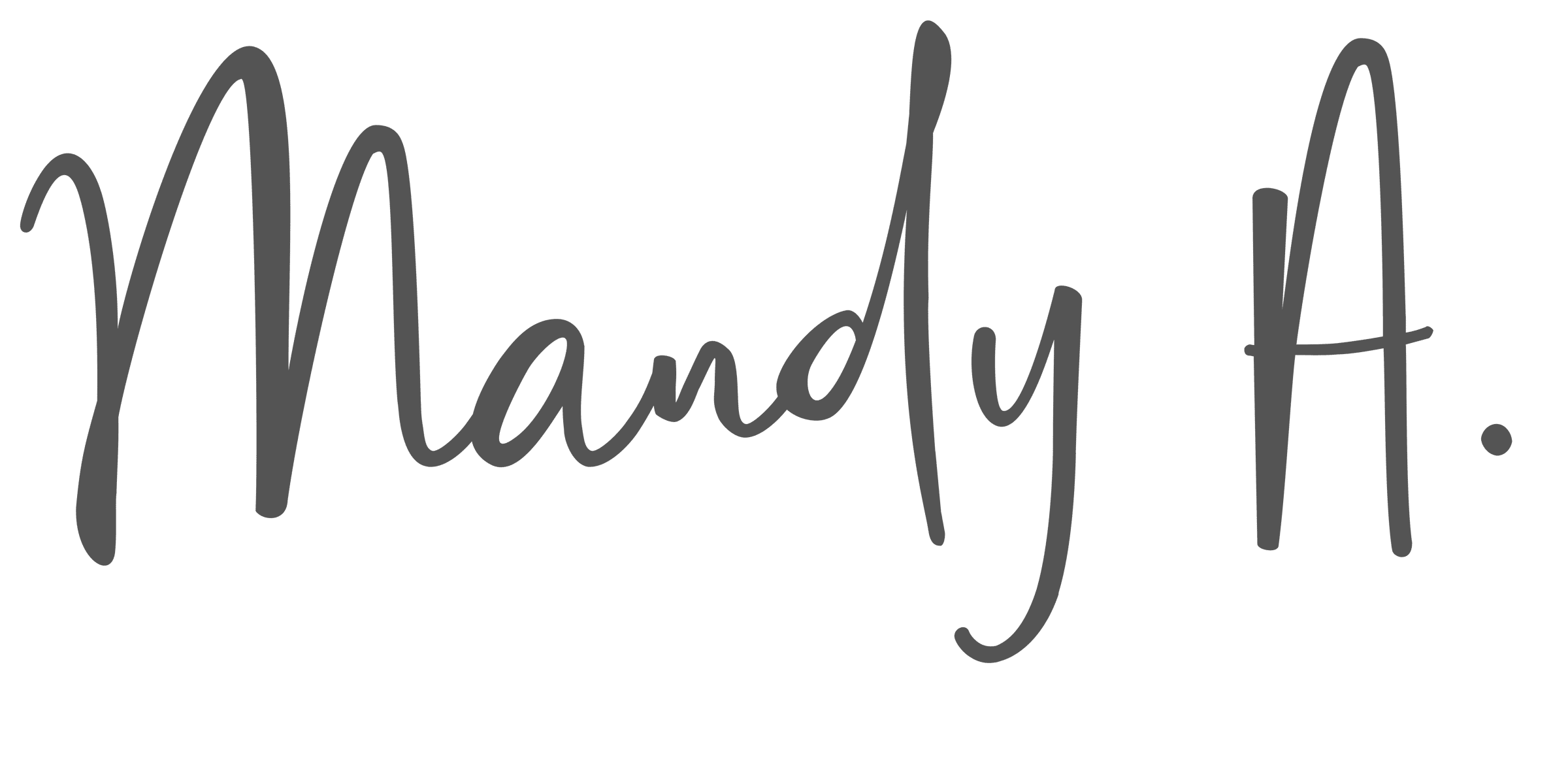 Mandy A.