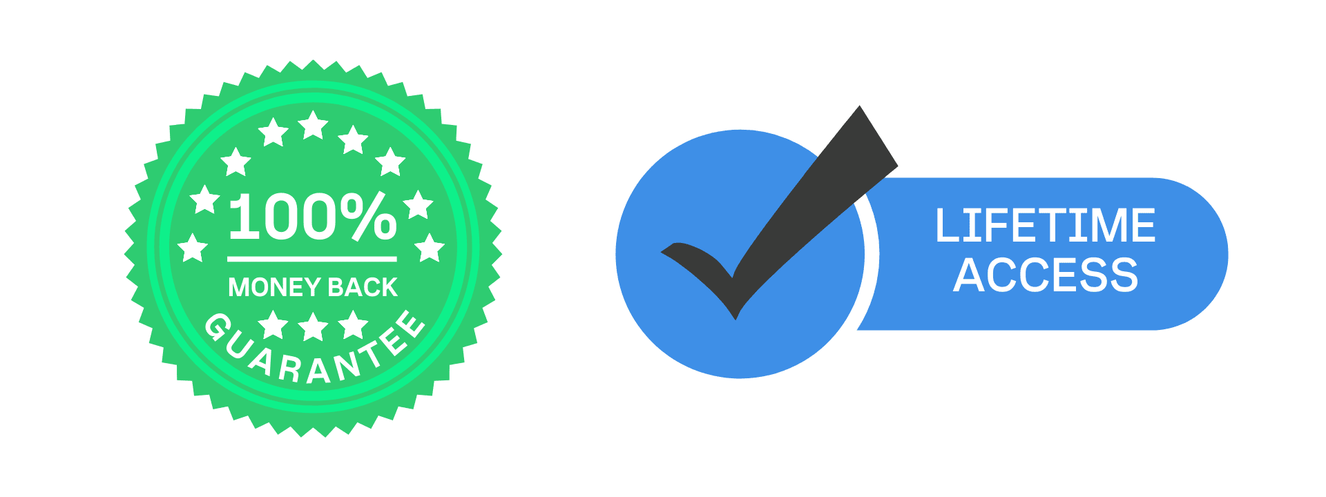 100% Money Back Guarantee