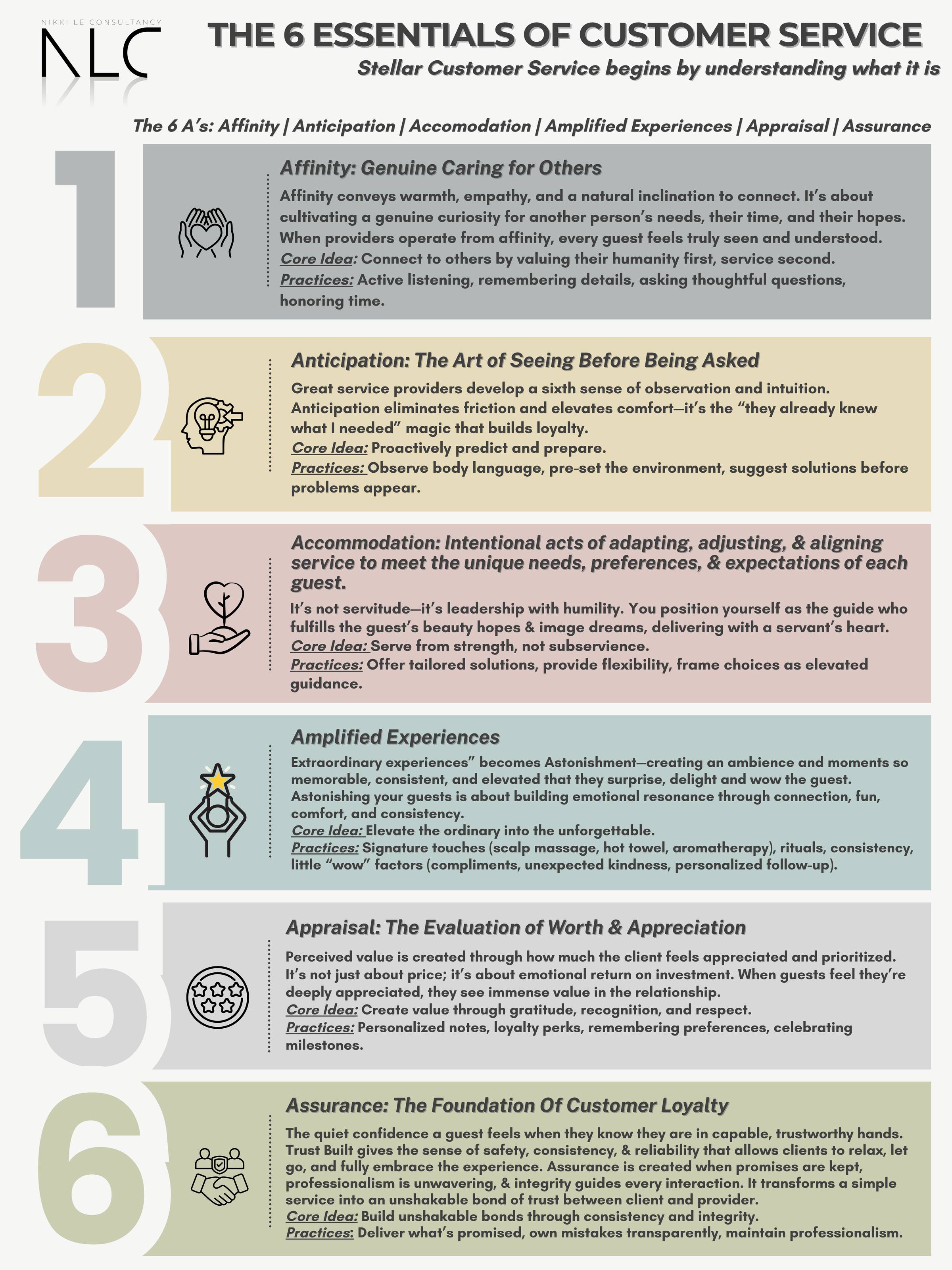 The 6 Essentials of Customer Service with Nikki Le