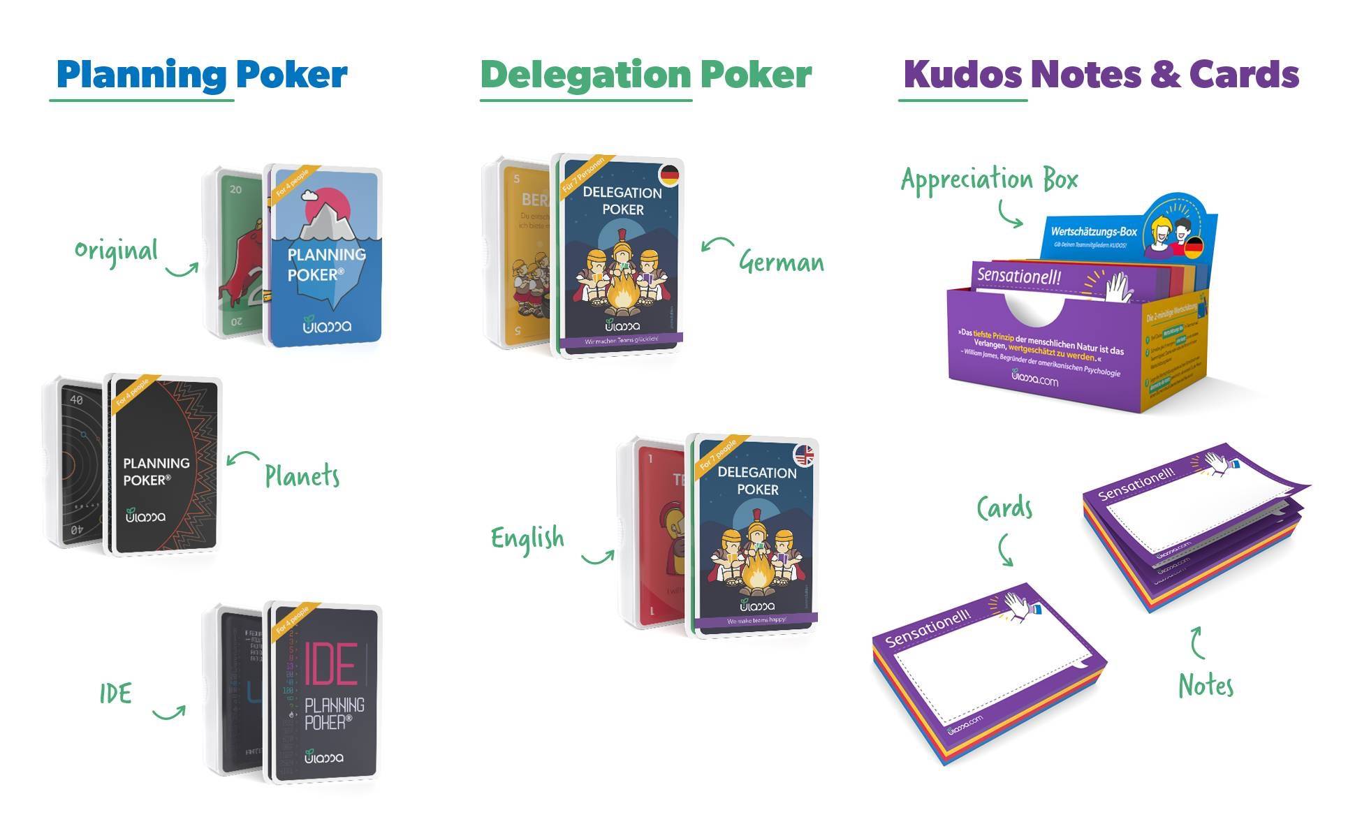 Team Collaboration Tools