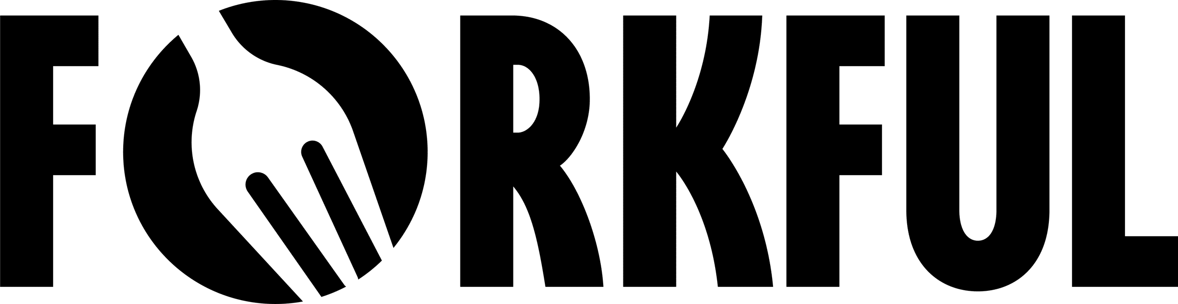 Forkful