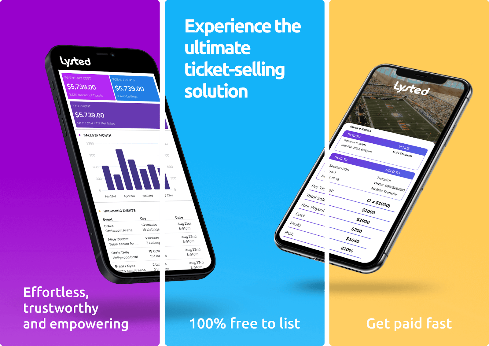 Graphic with text that reads "Experience the ultimate ticket-selling solution. Effortless, trustworthy and empowering. 100% free to list. Get paid fast."