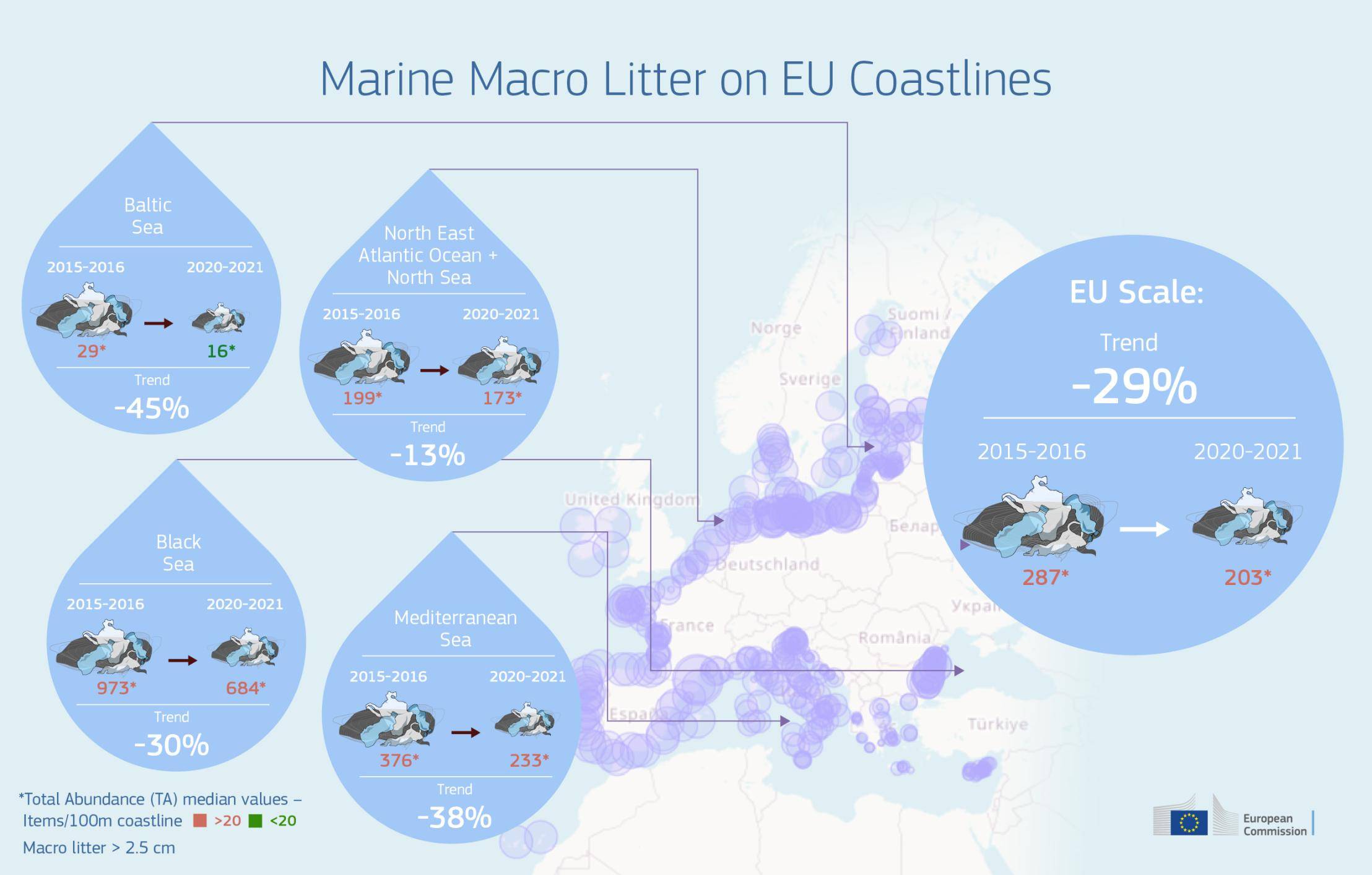 Map showing reduction of litter on various EU coastlines