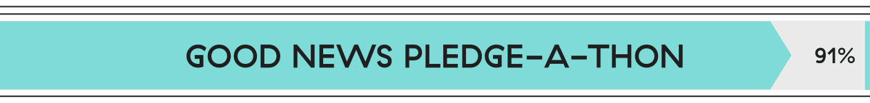 91% progress Good News Pledge-a-Thon