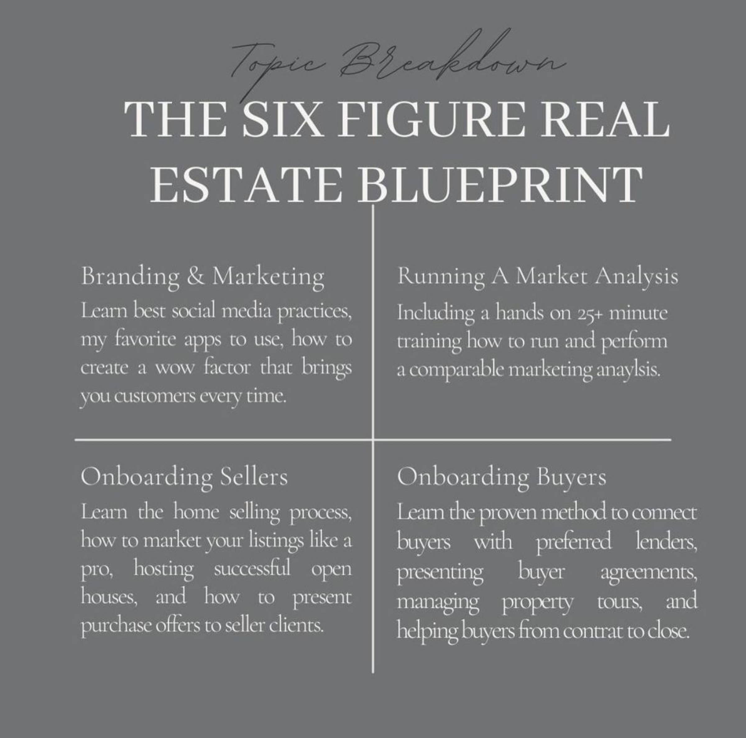 https://agenttoolsforsuccess.thinkific.com/courses/the-six-figure-real-estate-blueprint