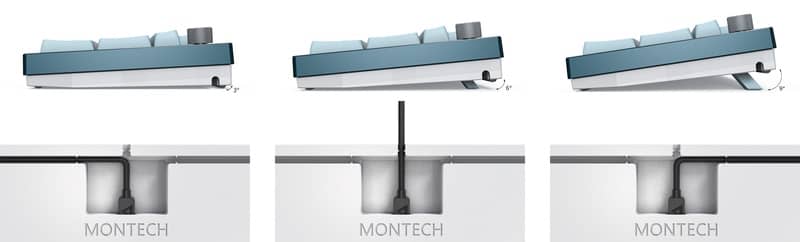 MONTECH