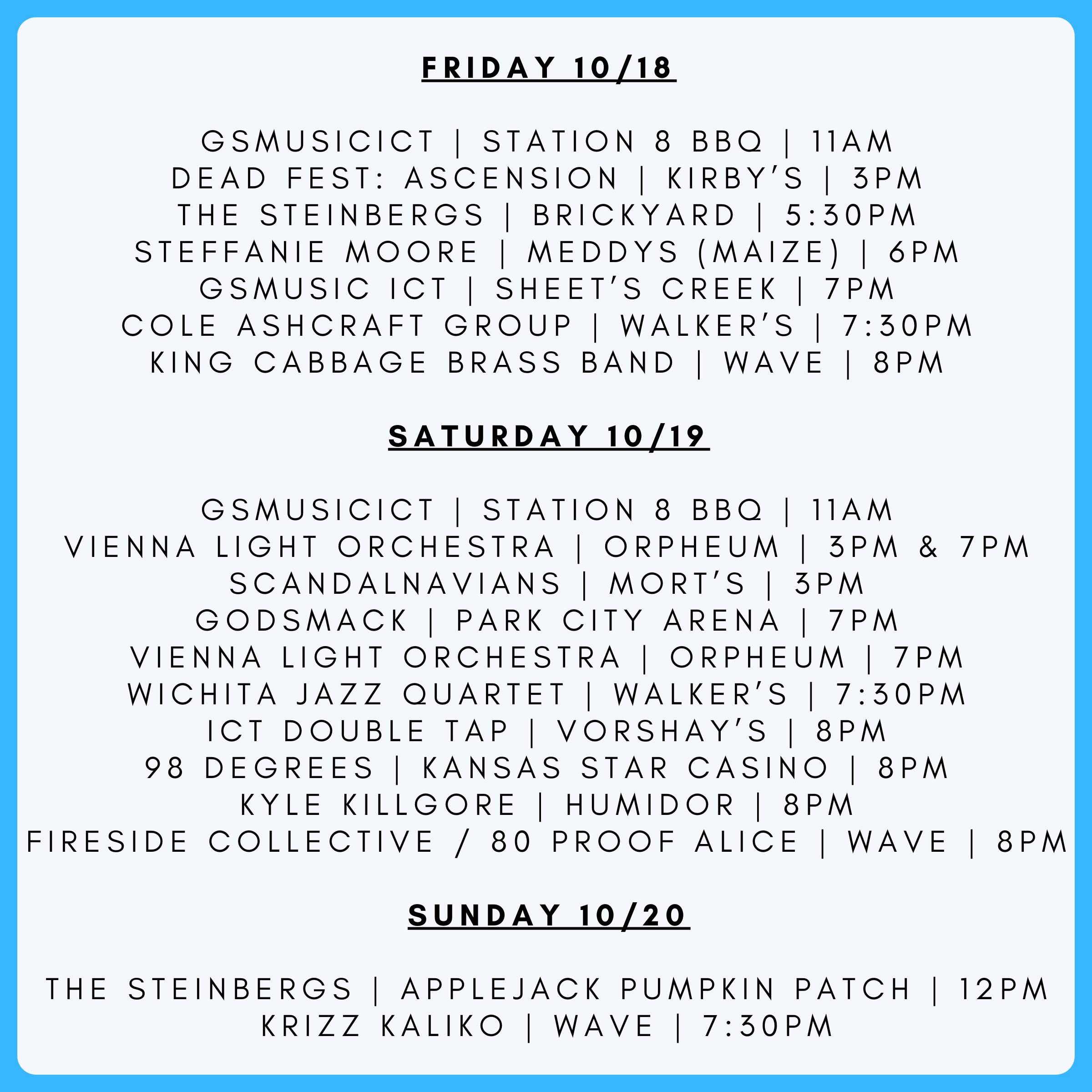 🌾 How much water do we need to fill Cheney Lake?