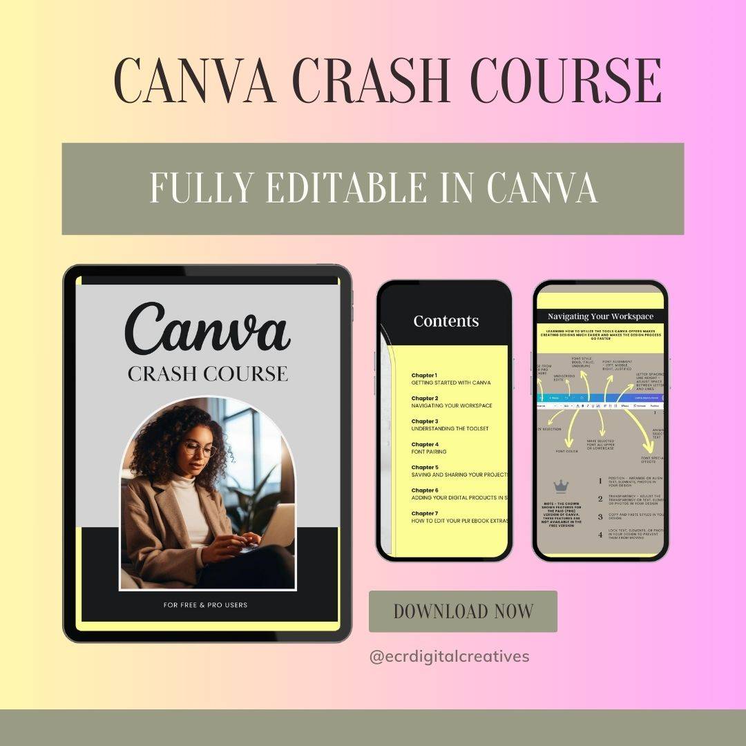 Instant Download Canva Crash Course | Fully Editable Canva Tutorial | Beginner-Friendly Digital Guide | Design with Canva | Learn Canva Tips