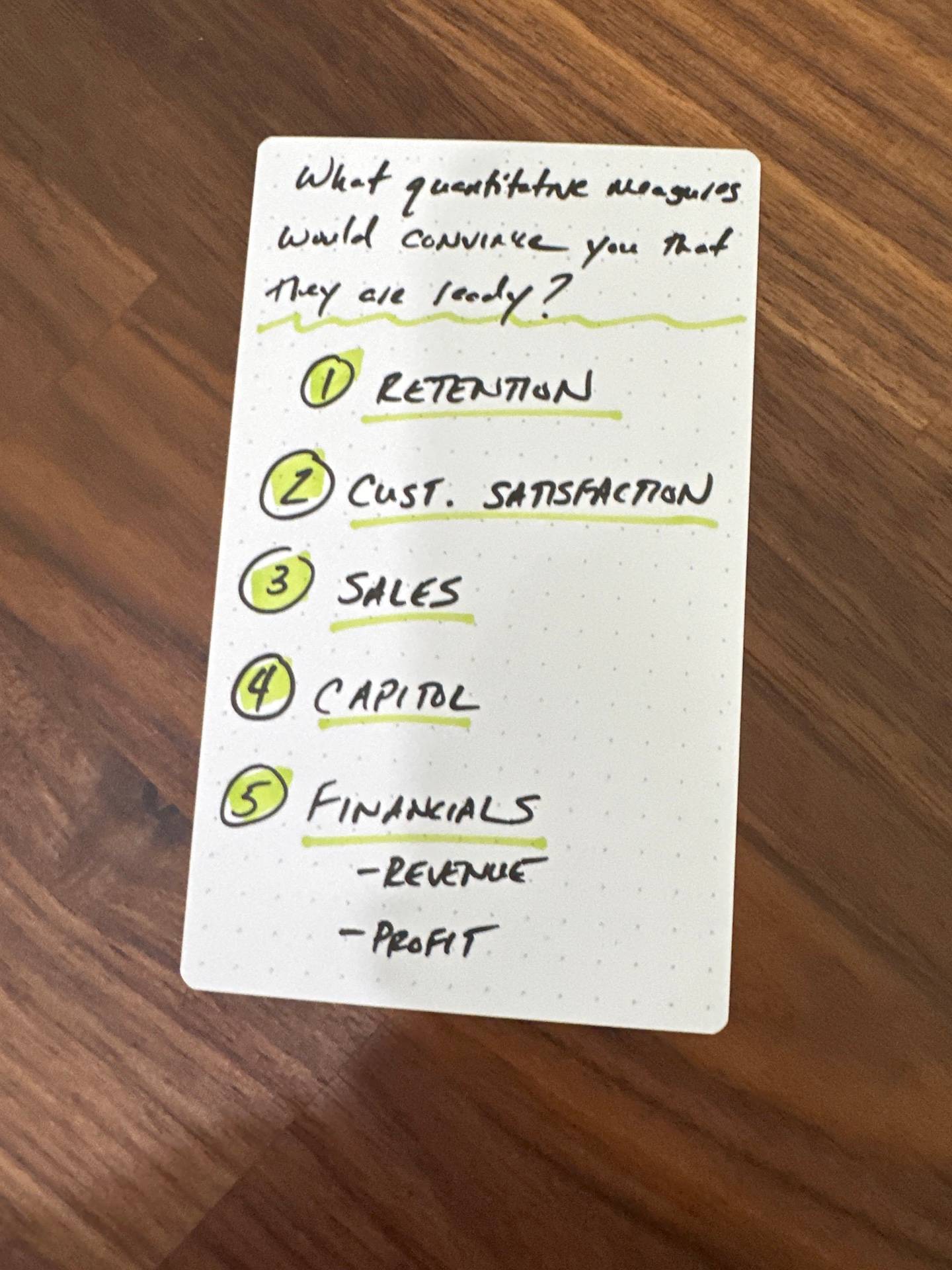 The owner's scorecard - Matt Cross
