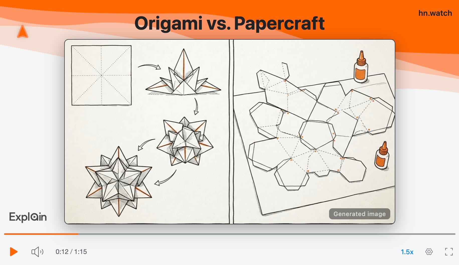 Drawn image of origami vs papercraft from an Explainer built on hn.watch.