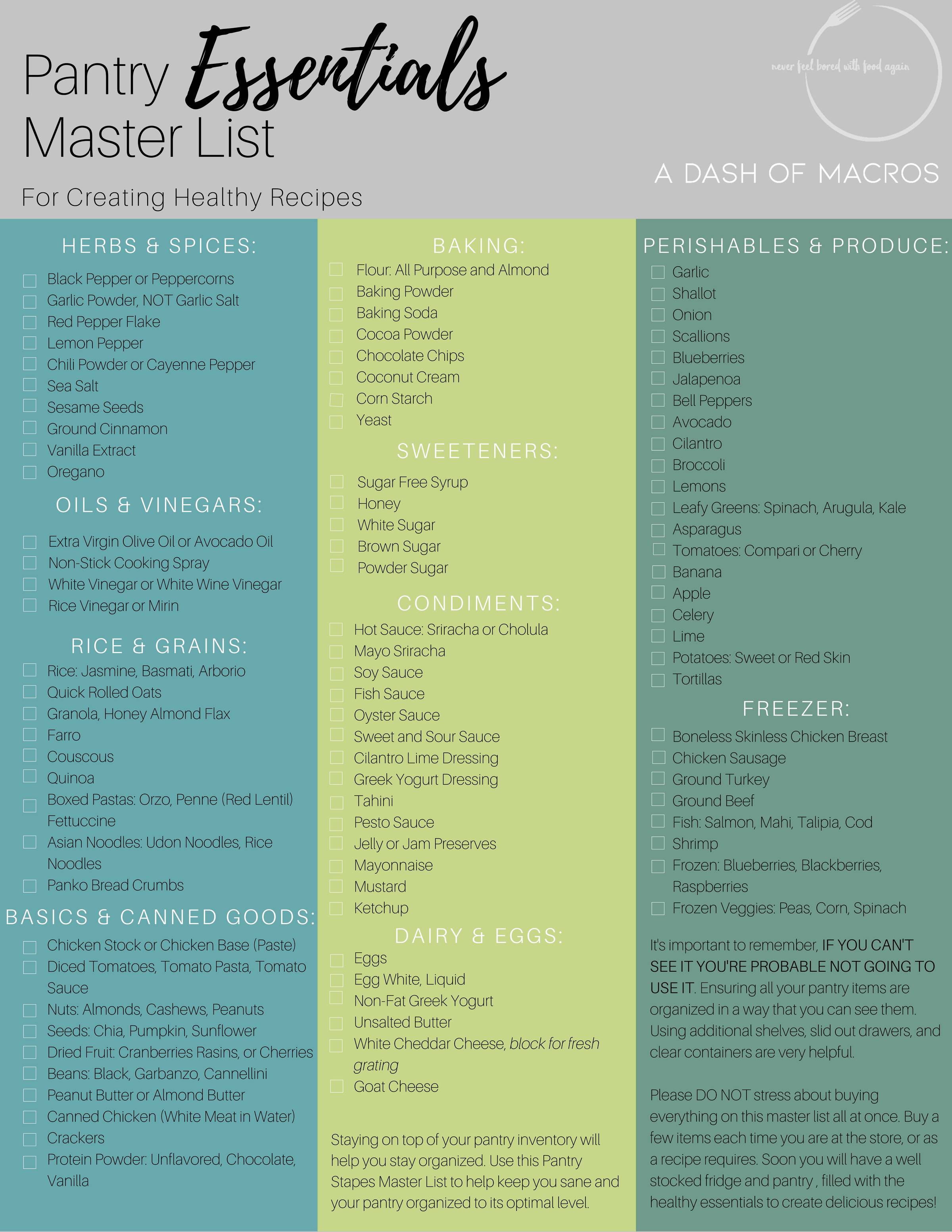 Master Healthy Grocery List for Families