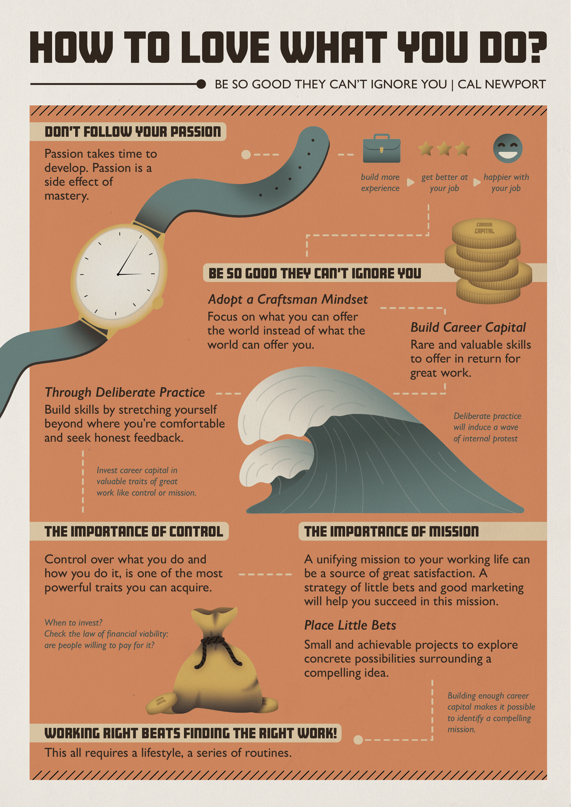 Infographic - so good they can't ignore you