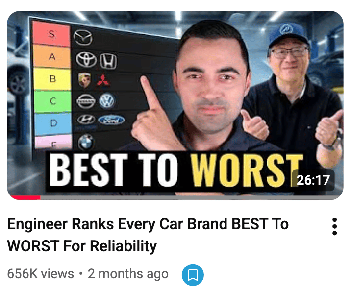 best to worst